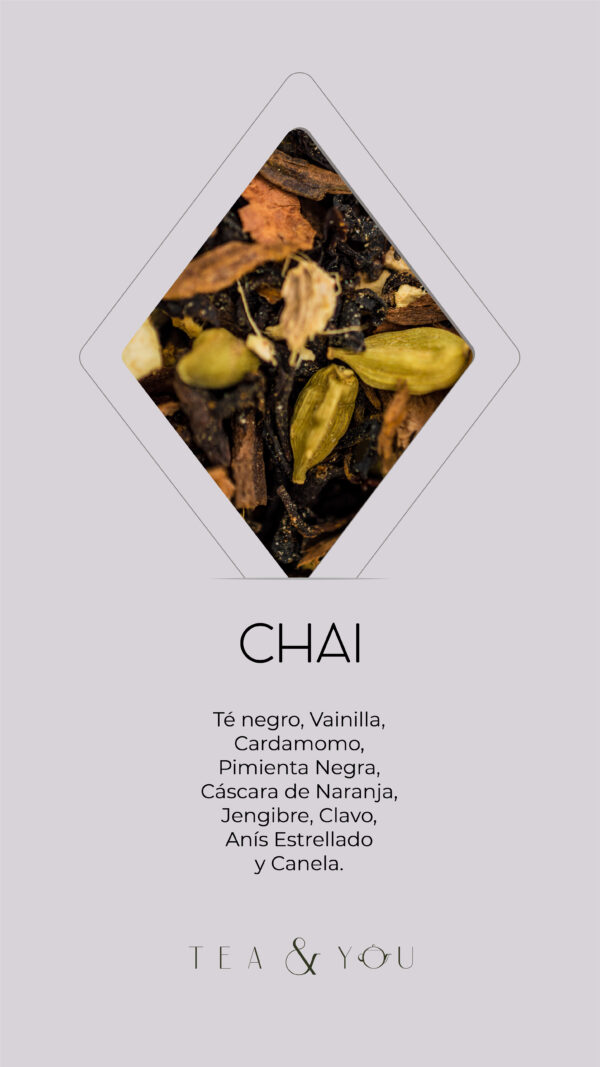 CHAI