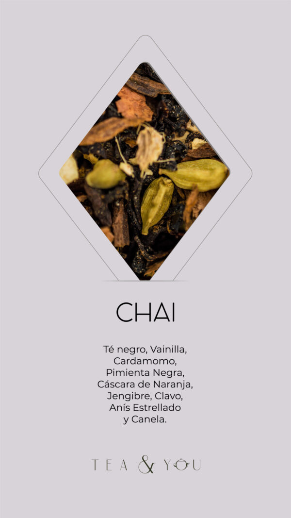 CHAI